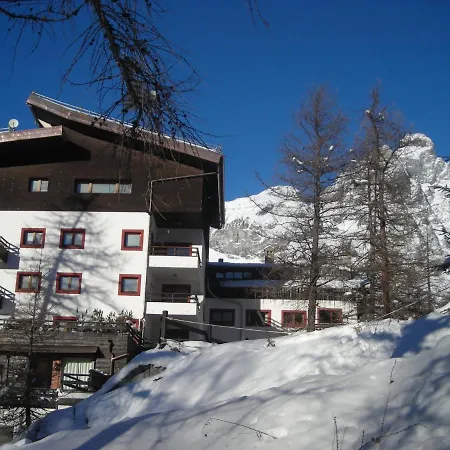 In Aosta Valley Near Lift * Breuil-Cervinia
